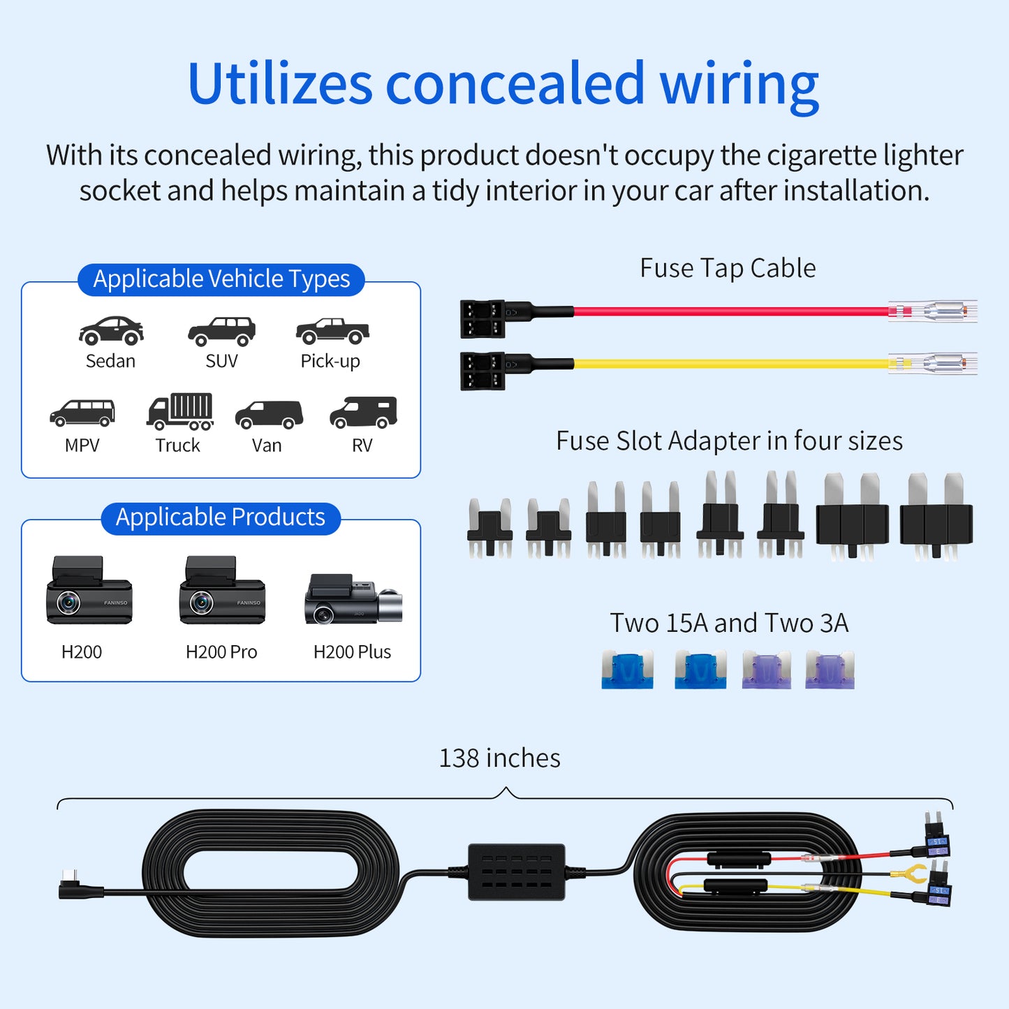 Faninso PK05 Parking Monitor Power Cable,for H200 Series Dash Cam, Type-C Hardwire Kit, 12-24V Input/5V 3A Output, with Triple Protection Design Against Low Voltage, Overcurrent, and Short Circuit